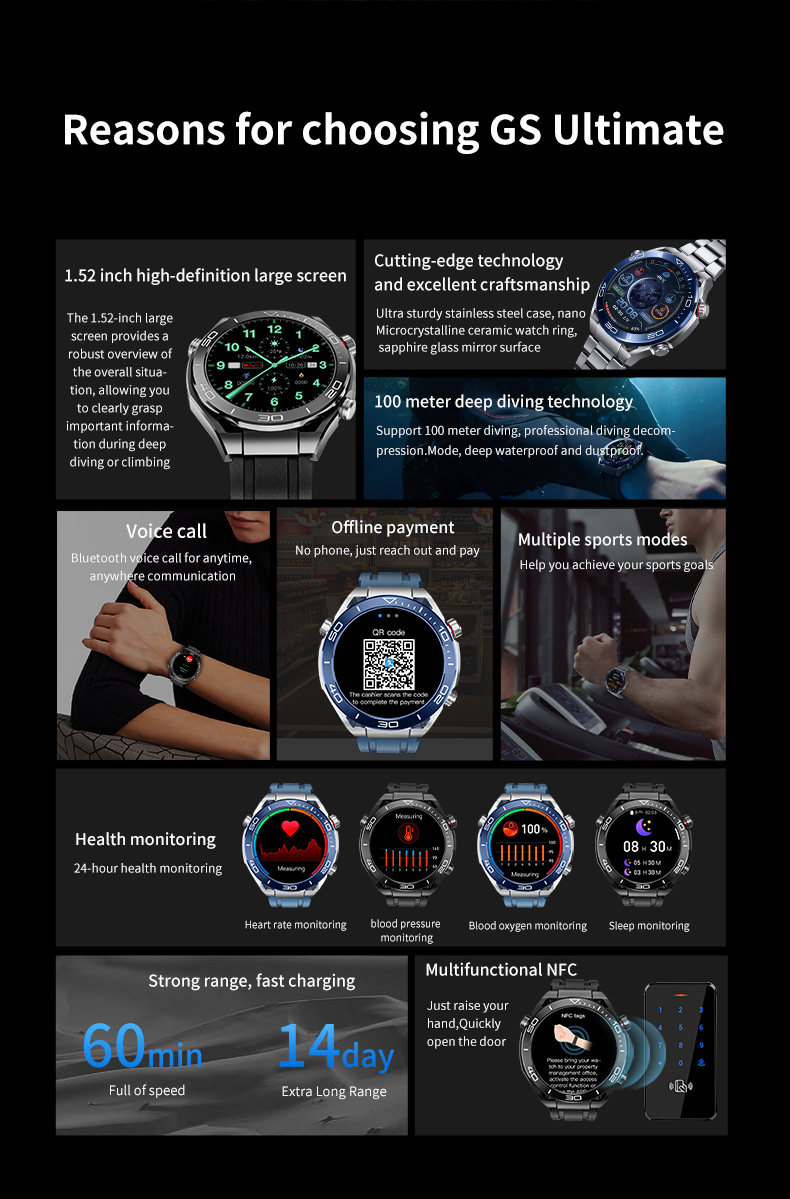 Smartwatch GS Ultimate mit Full-Touchscreen, Sport, Laufen, Armband mit Bluetooth-Anrufen